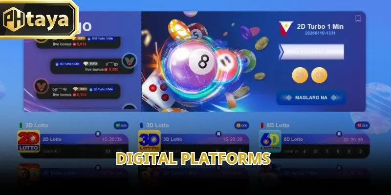 Digital lottery platforms are designed to centralize multiple formats