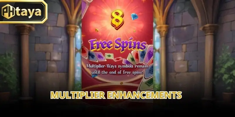 Multiplier features in Poker Win are implemented progressively