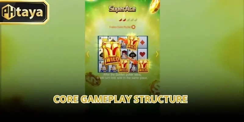 Super Ace follows a structured reel-based system where each spin operates